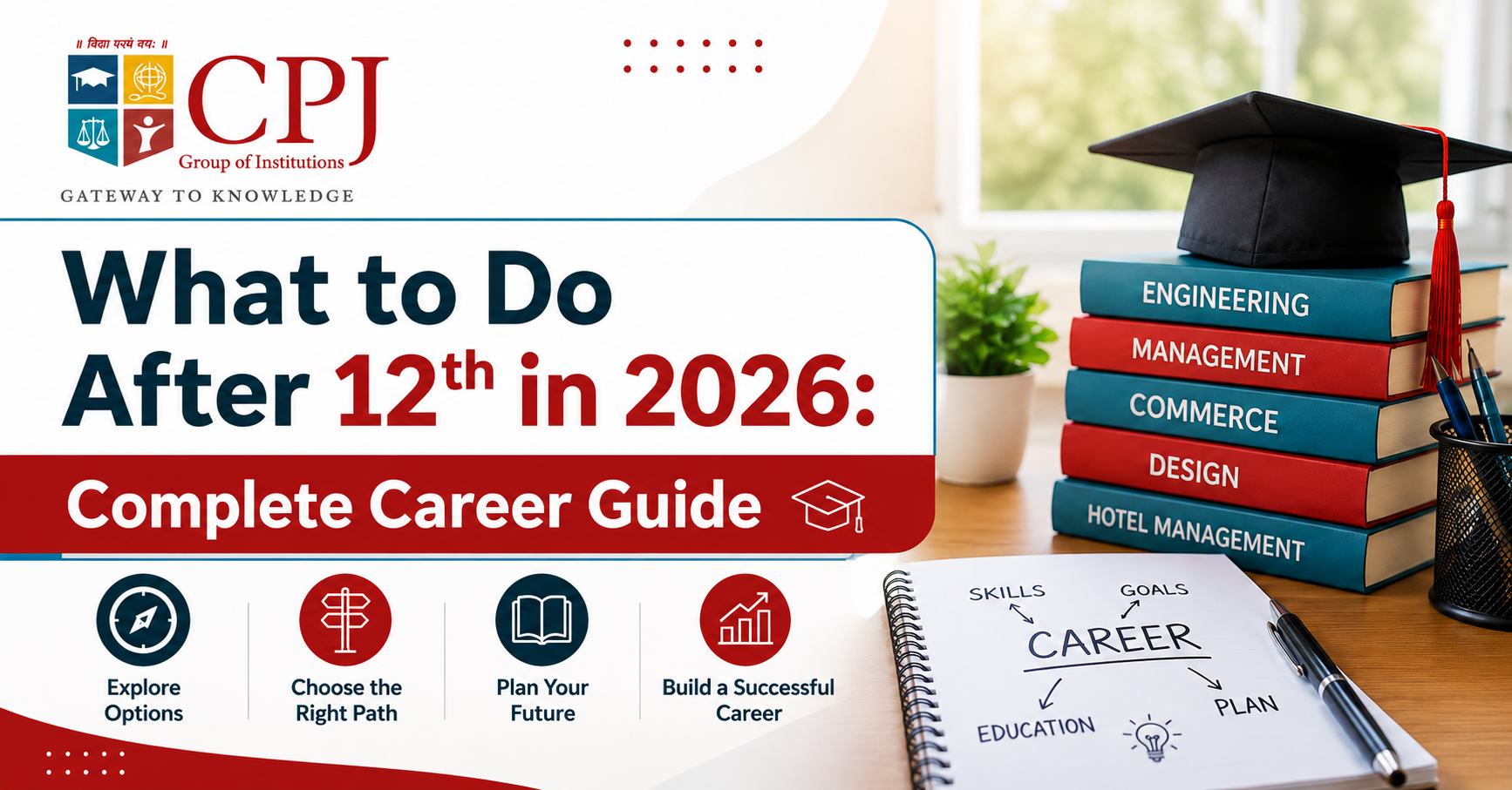 What to Do After 12th in 2026: Complete Career Guide