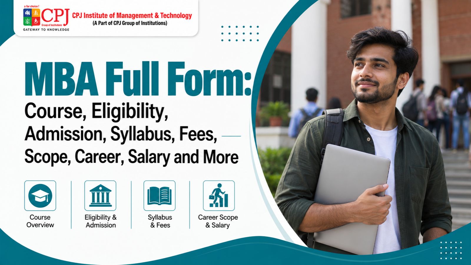 MBA Full Form